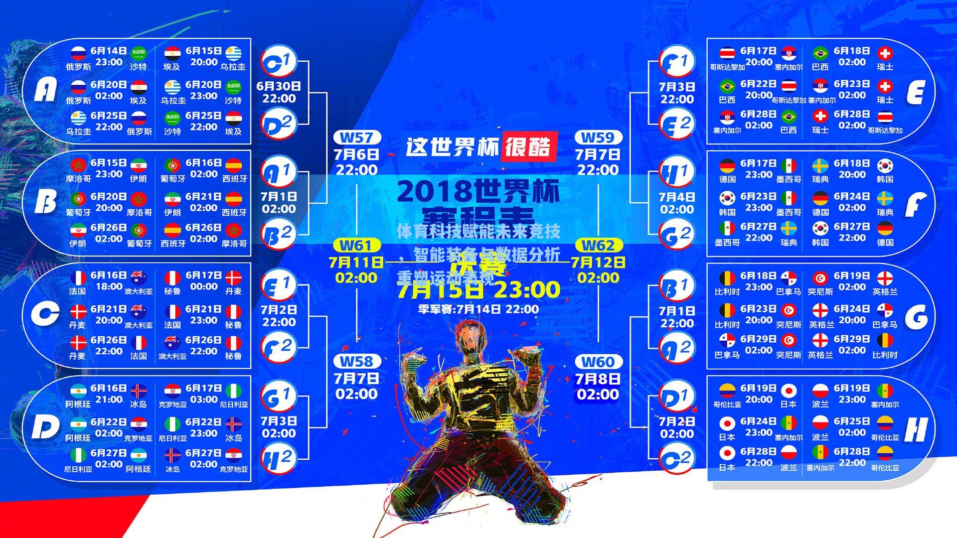 体育科技赋能未来竞技，智能装备与数据分析重塑运动表现